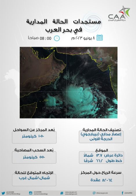 يبعد 1050 كم.. تعرّف على آخر تطورات الإعصار المداري “ بيبارجوي " 2 IMG 8449