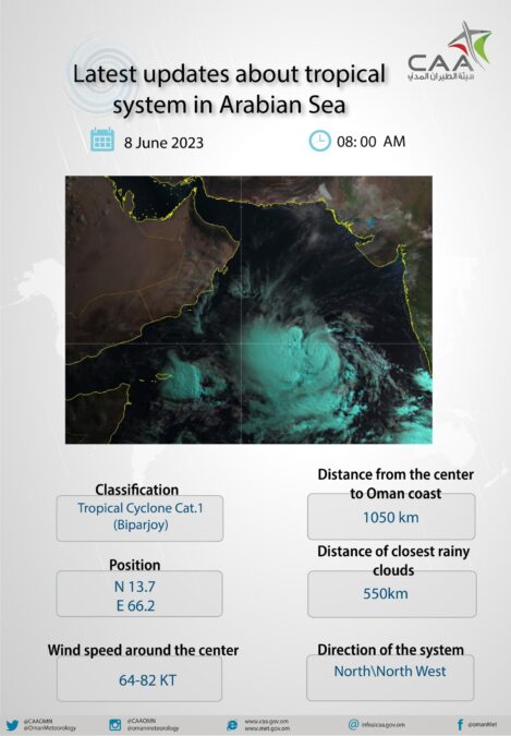 يبعد 1050 كم.. تعرّف على آخر تطورات الإعصار المداري “ بيبارجوي " 3 IMG 8450