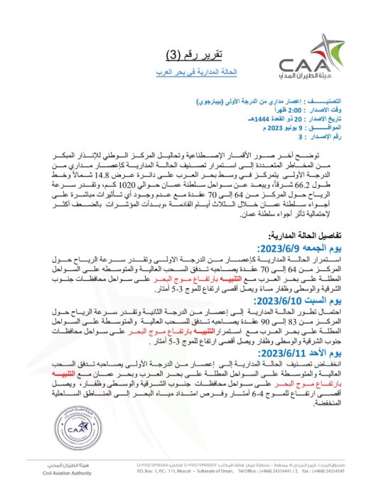 الأرصاد تصدر تقرير رقم ”3” حول الاعصار المداري “بيبارجوي” 2 IMG 8507