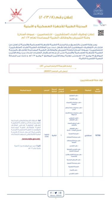 فتح باب التوظيف للمواطنين لشغل عدد من الوظائف الطبية 2 IMG 9192