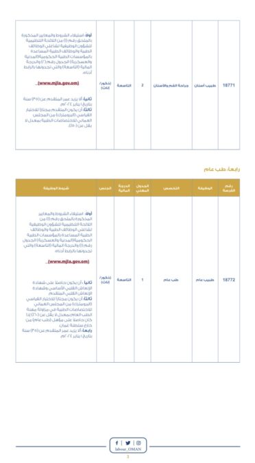 فتح باب التوظيف للمواطنين لشغل عدد من الوظائف الطبية 4 IMG 9194