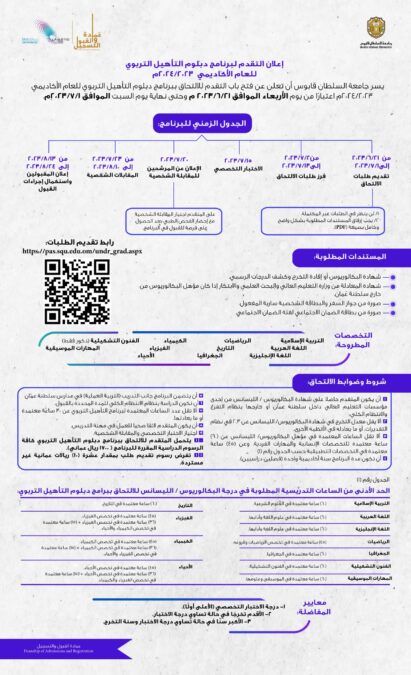 فتح باب التقدم للالتحاق ببرنامج دبلوم التأهيل التربوي بجامعة السلطان قابوس 2 IMG 9444