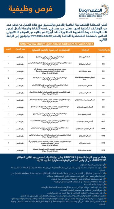 المنطقة الاقتصادية الخاصة بالدقم تعلن وظائف شاغرة 2 IMG 9498