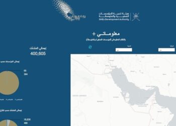 هيئة تنمية المؤسسات الصغيرة والمتوسطة تُطلق نظام “معلومات بلس”