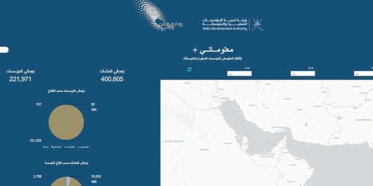 هيئة تنمية المؤسسات الصغيرة والمتوسطة تُطلق نظام “معلومات بلس”