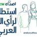 استطلاع : ثقة الشباب العربي بحكوماتهم تتهاوى خارج منطقة الخليج 8 استطلاع : ثقة الشباب العربي بحكوماتهم تتهاوى خارج منطقة الخليج