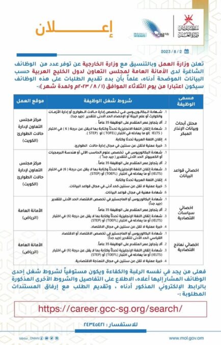 الأمانة العامة لمجلس التعاون لدول الخليج العربية تعلن وظائف شاغرة 2 IMG 2008