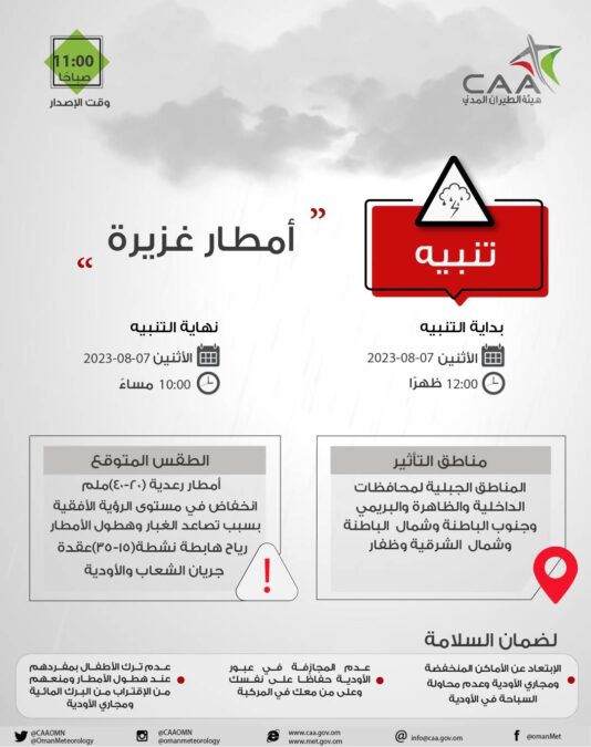 تنبيه بغزارة الأمطار على عددٍ من المحافظات 2 IMG 2445