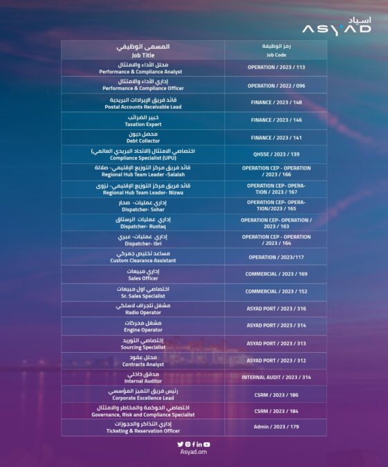 مجموعة أسياد للنقل البحري تعلن وظائف شاغرة 3 IMG 2628