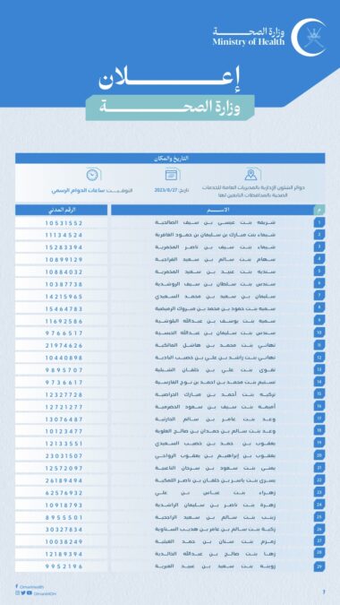 الاعلان عن أسماء الأطباء المقبولين البرنامج التأسيسي للمجلس العماني للاختصاصات الطبية 9 IMG 3715
