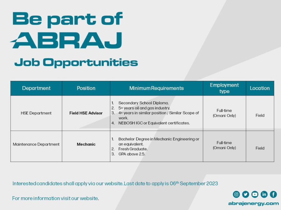 شركة أبراج لخدمات الطاقة تعلن وظائف شاغرة 2 IMG 3764