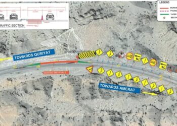 ابتداءً من مساء اليوم.. إغلاق جزئي لشارع ⁧‫العامرات‬⁩ – ⁧‫قريات‬⁩
