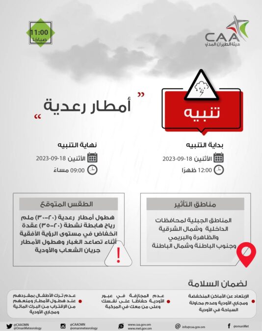 تنبيه بهطول أمطار رعدية على جبال الحجر 2 IMG 5372