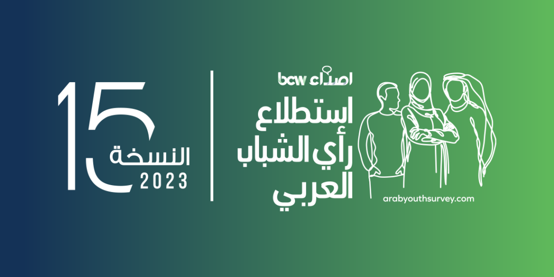 غالبية الشباب العربي يؤيدون مقاطعة العلامات التجارية الضارّة بالبيئة وسط تزايد القلق بشأن التغير المناخي