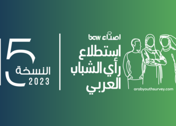 غالبية الشباب العربي يؤيدون مقاطعة العلامات التجارية الضارّة بالبيئة وسط تزايد القلق بشأن التغير المناخي