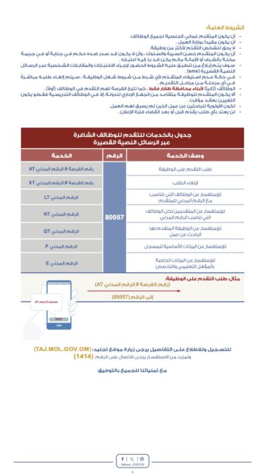 التفصيلي رقم 18 ديوان البلاط السلطاني٣