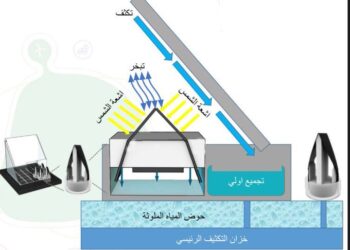 ابتكار عُماني لمعالجة المياه المصاحبة في عمليات إنتاج النفط