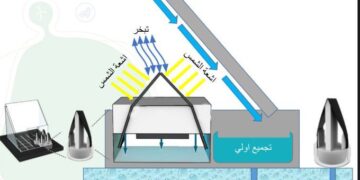 ابتكار عُماني لمعالجة المياه المصاحبة في عمليات إنتاج النفط