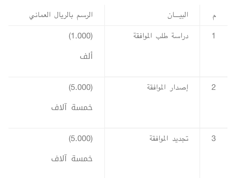 إصدار لائحة تسويق منتجات التأمين عبر المصارف 2 IMG 7050