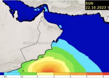 تنبيه بإرتفاع موج البحر على سواحل بحر العرب