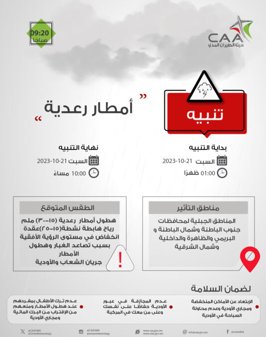 تنبيه بهطول أمطار رعدية مصحوبة برياح هابطة نشطة 2 IMG 7501