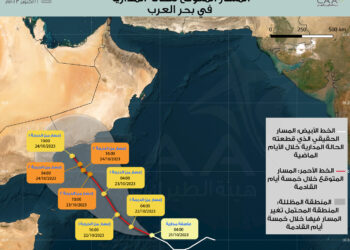 تعرف على المسار المتوقع للعاصفة المدارية “تيج” في بحر العرب
