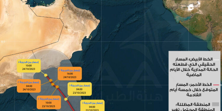 تعرف على المسار المتوقع للعاصفة المدارية “تيج” في بحر العرب