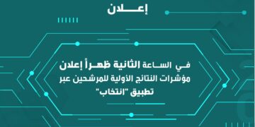 بعد قليل .. ‏إعلان مؤشرات النتائج الأولية للمرشحين عبر تطبيق ⁧‫انتخاب‬⁩