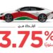 استمتع بخصومات إضافية على منتج "سيارتي" من بنك مسقط 8 استمتع بخصومات إضافية على منتج “سيارتي” من بنك مسقط