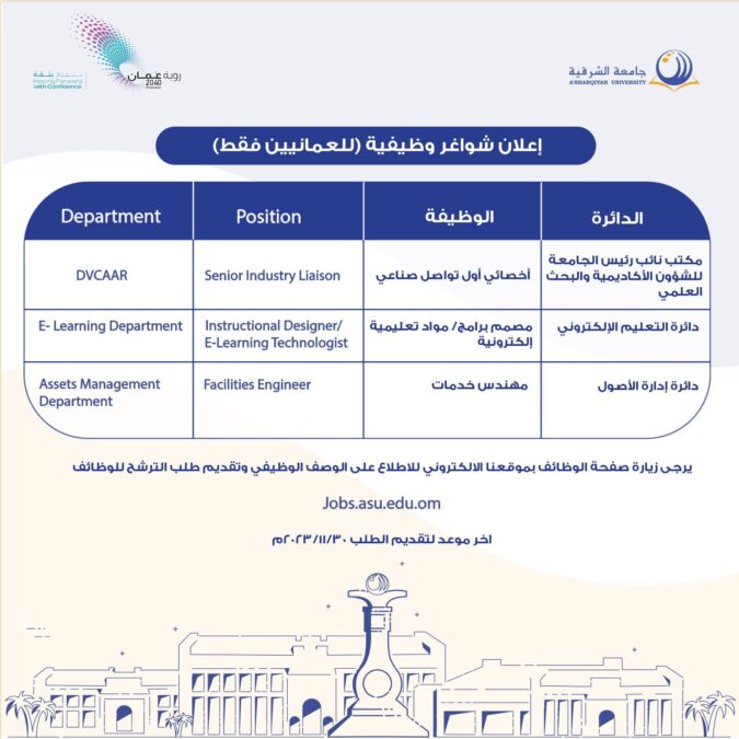 جامعة الشرقية تعلن وظائف شاغرة 3 IMG 0022