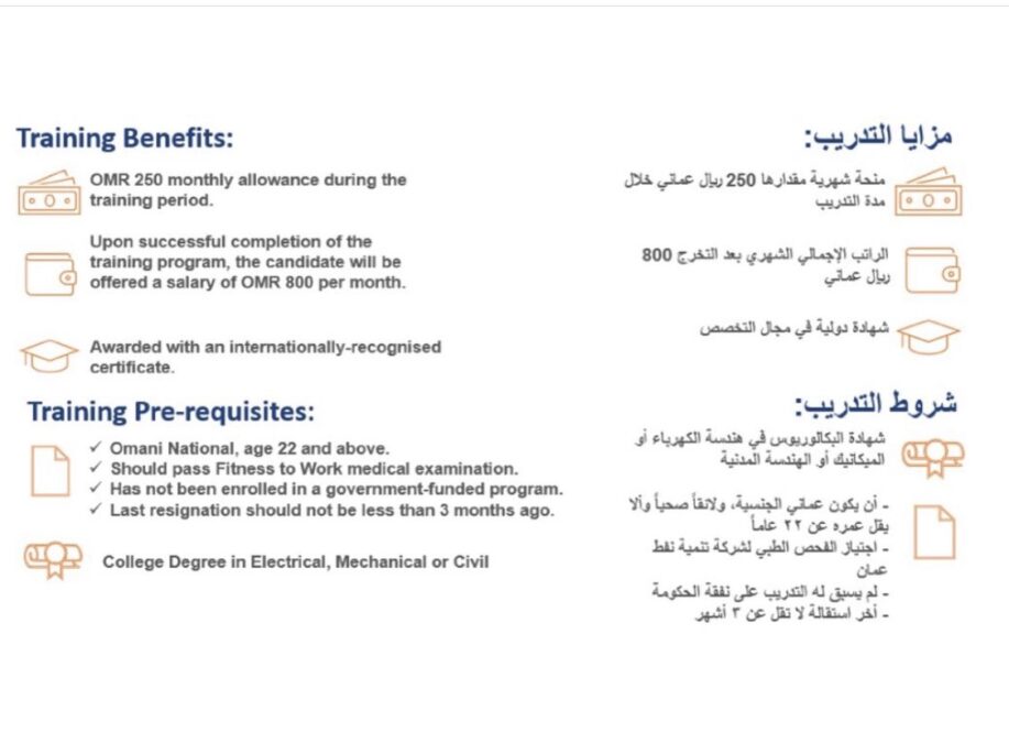 المعهد العالمي لتقنية المعلومات يعلن فرص تدريب 4 IMG 0100