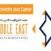 معهد الشرق الأوسط للتدريب للمتقدم يعلن وظيفة شاغرة 8 معهد الشرق الأوسط للتدريب للمتقدم يعلن وظيفة شاغرة