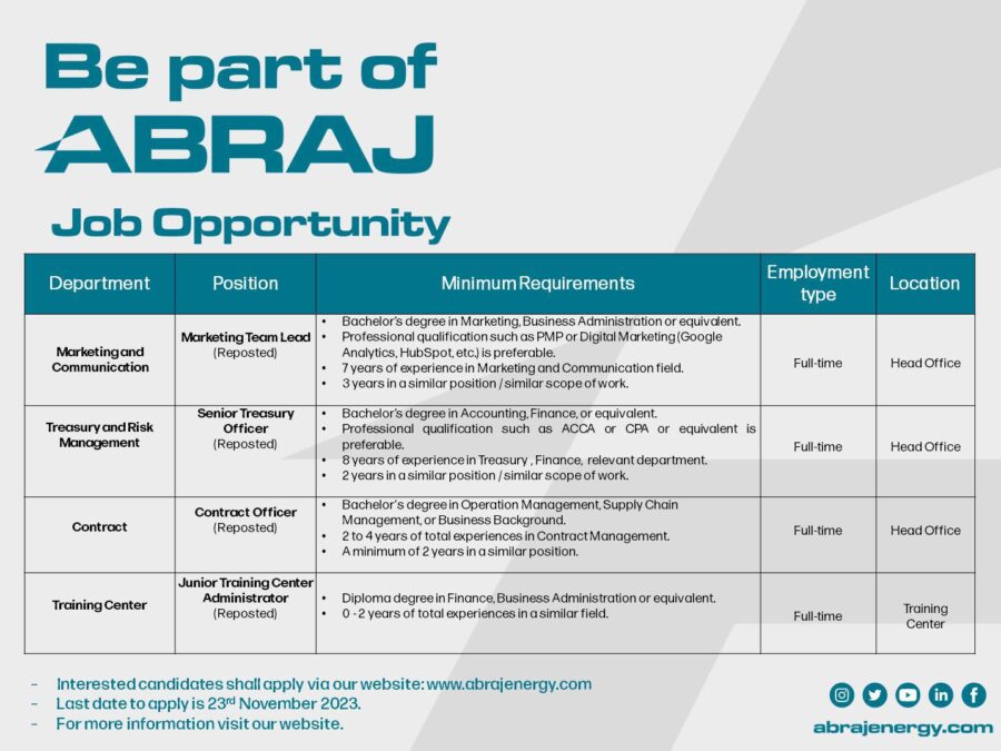 شركة أبراج لخدمات الطاقة تعلن وظائف شاغرة 2 IMG 9514