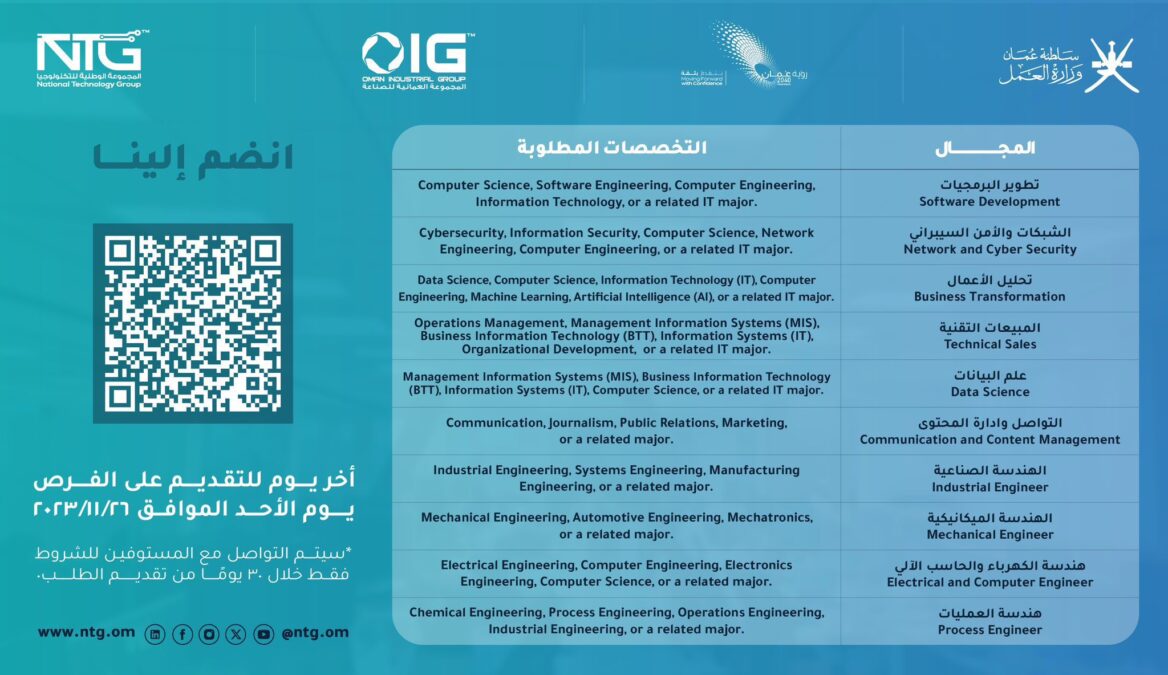 المجموعة الوطنية للتكنولوجيا تعلن برنامج تدريبي 3 IMG 9760