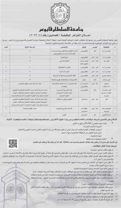 جامعة السلطان قابوس تعلن وظائف شاغرة 2 IMG 9881