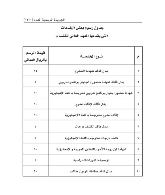 تحديد رسوم بعض الخدمات التي يقدمها المعهد العالي للقضاء 3 IMG 9899