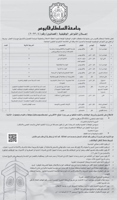 جامعة السلطان قابوس تصدر تعديلاً حول إعلان الوظائف الشاغرة رقم ( 4 / 2023 )م 2 IMG 9992