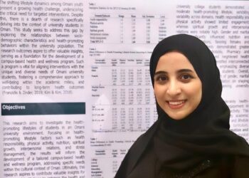 بحث علمي في جامعة نزوى.. يبحث في صحة ورفاهية الطالب الجامعي
