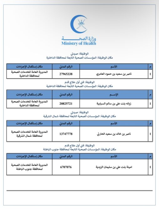 وزارة الصحة تعلن أسماء المتقدمين للوظائف “فني أول علاج قدم - صيدلي -فني"أ"تغذية” 3 IMG 2272