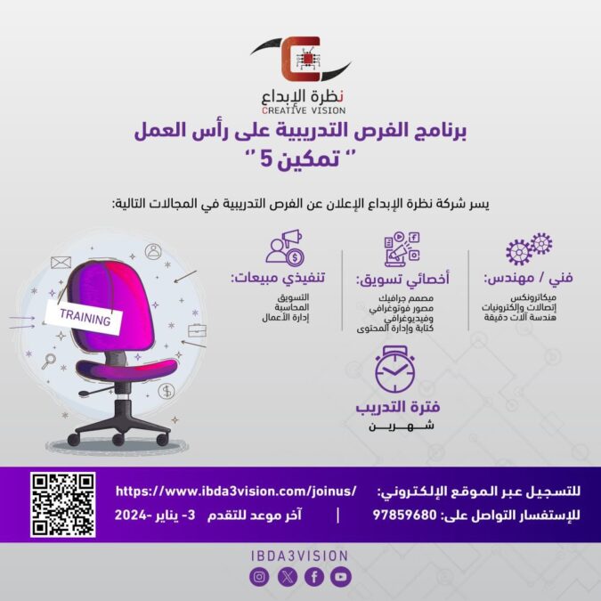 شركة نظرة الابداع تعلن برنامج تمكين 5 التدريبي 2 IMG 2274
