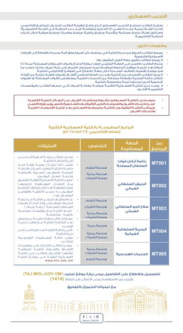 الكلية العسكرية التقنية تعلن مقاعد دراسية محدودة لمخرجات دبلوم التعليم العام وما يعادلها 3 IMG 3440