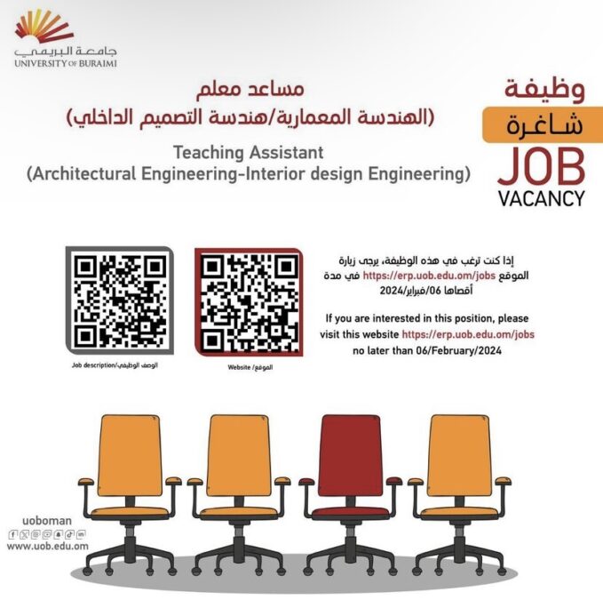 جامعة البريمي تعلن وظيفة شاغرة 2 IMG 3684
