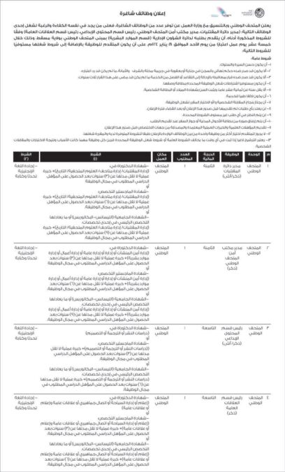 المتحف الوطني يعلن وظائف شاغرة 2 IMG 3766