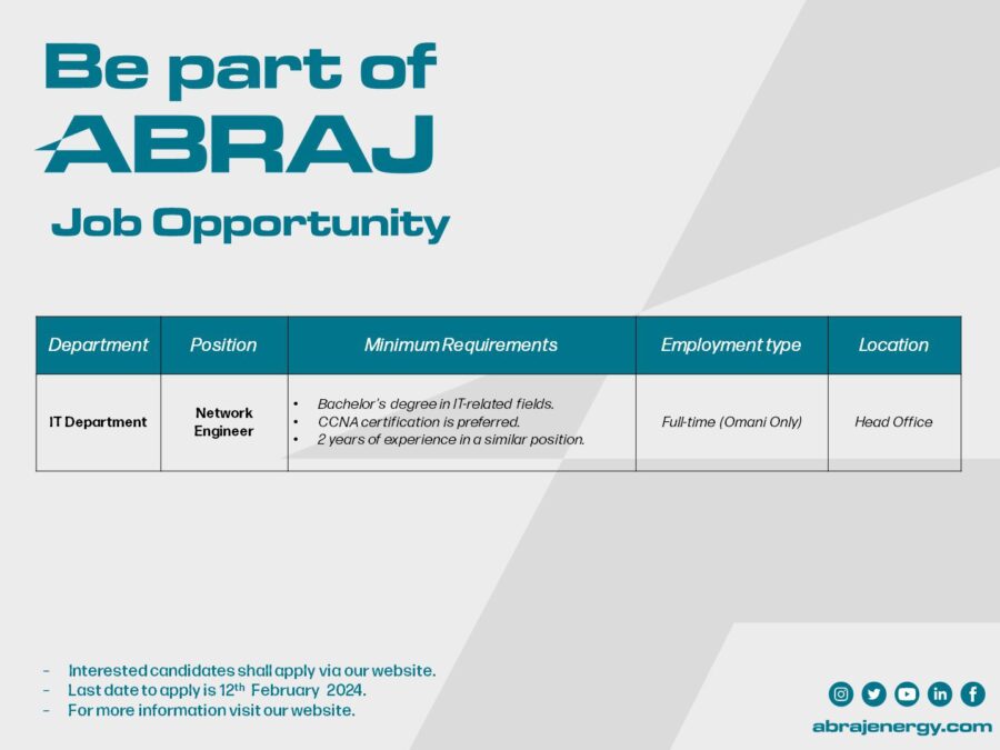شركة أبراج لخدمات الطاقة تعلن وظيفة شاغرة 2 IMG 3999