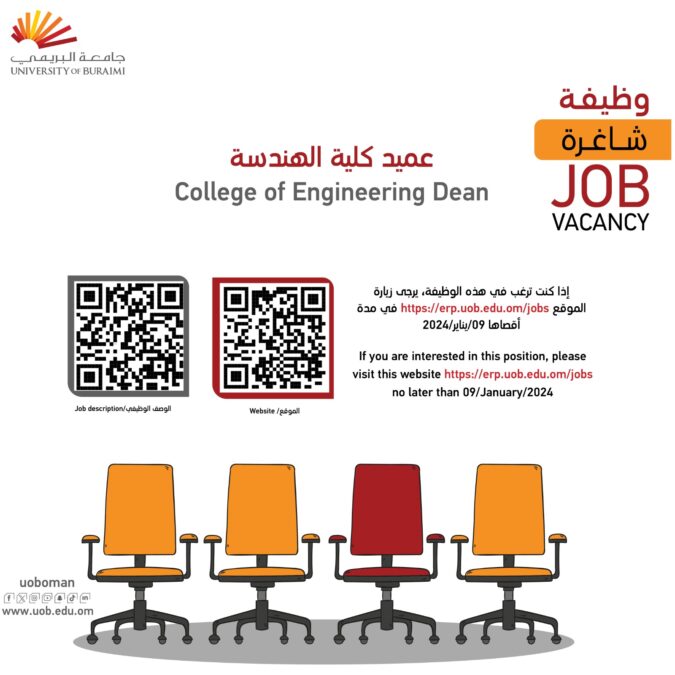 جامعة البريمي تعلن وظائف شاغرة 2 b60d7f8d 9b4c 4a63 9154 75192f8780c8