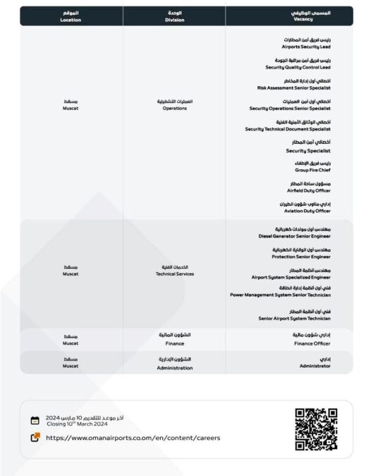 مطارات عمان تعلن وظائف شاغرة 2 IMG 5799