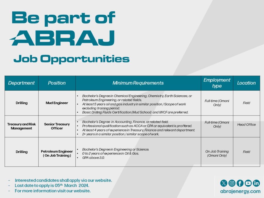 شركة أبراج لخدمات الطاقة تعلن وظائف شاغرة 2 IMG 5903