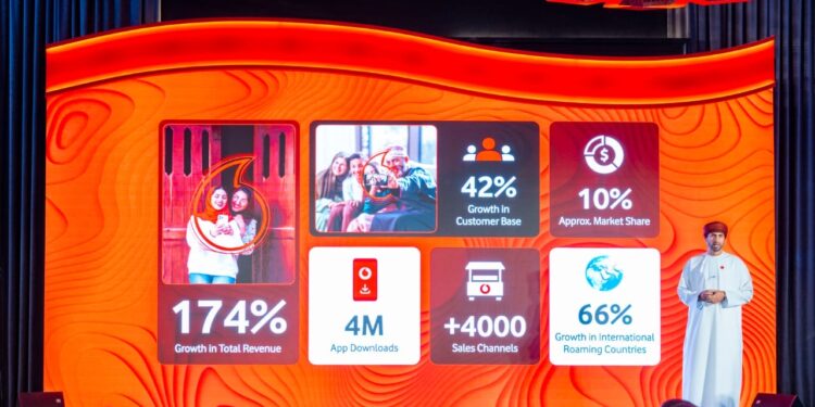 “فودافون عُمان” تحتفل بالذكرى الثانية لتأسيسها