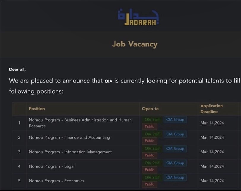 منصة جدارة تعلن برنامج “نمو” التدريبي 2 IMG 6107