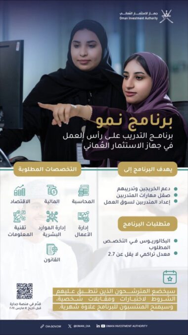 بدء التسجيل في برنامج “نمو التدريبي” بجهاز الاستثمار العماني 2 IMG 6303